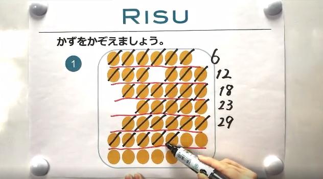 動画で知るRISUの魅力1「かずをかぞえましょう！」